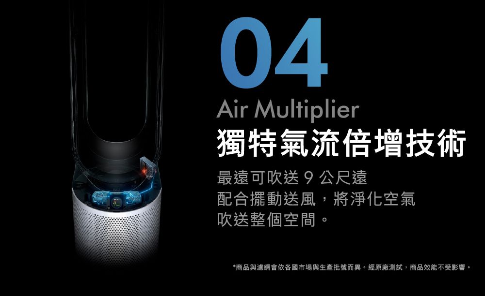 04Air Multiplier獨特氣流倍增技術最遠可吹送9公尺遠配合擺動送風,將淨化空氣吹送整個空間。*商品與濾網會依各國市場與生產批號而異。經原廠測試,商品效能不受影響。