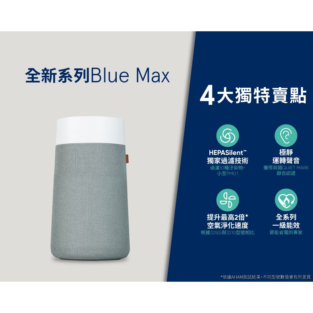 Blueair 瑞典 抗PM2.5過敏原 BLUE MAX 3250空氣清淨機(10坪)