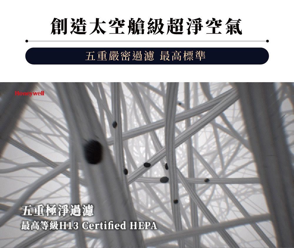 創造太空艙級超淨空氣五重嚴密過濾 最高標準五重極淨過濾最高等級H13 Certified HEPA