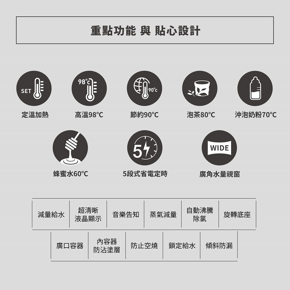 ZOJIRUSHI 象印 日本製 5公升微電腦電動熱水瓶(CD-NAF50)