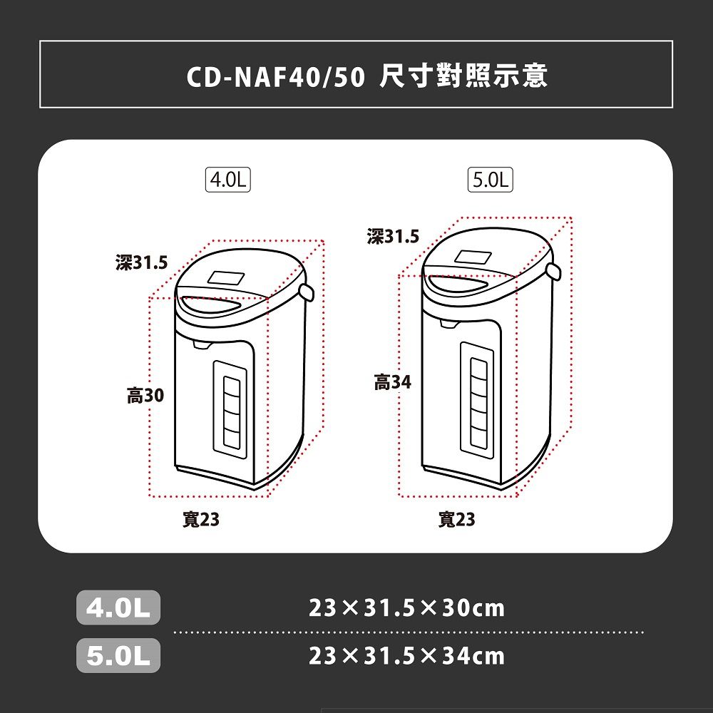 ZOJIRUSHI 象印 日本製 5公升微電腦電動熱水瓶(CD-NAF50)