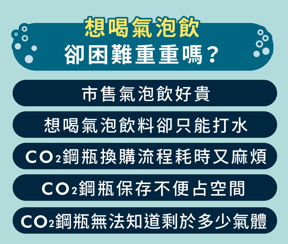 想喝氣泡飲卻困難重重嗎?市售氣泡飲好貴想喝氣泡飲料卻只能打水鋼瓶換購流程耗時又麻煩鋼瓶保存不便占空間鋼瓶無法知道剩於多少氣體