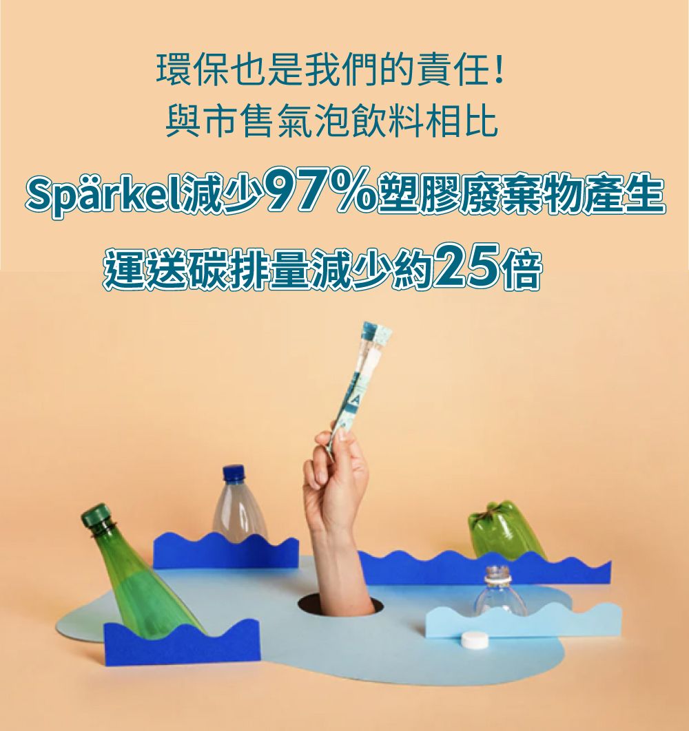 環保也是我們的責任!與市售氣泡飲料相比Spärkel減少97%塑膠廢棄物產生運送碳排量減少約25倍