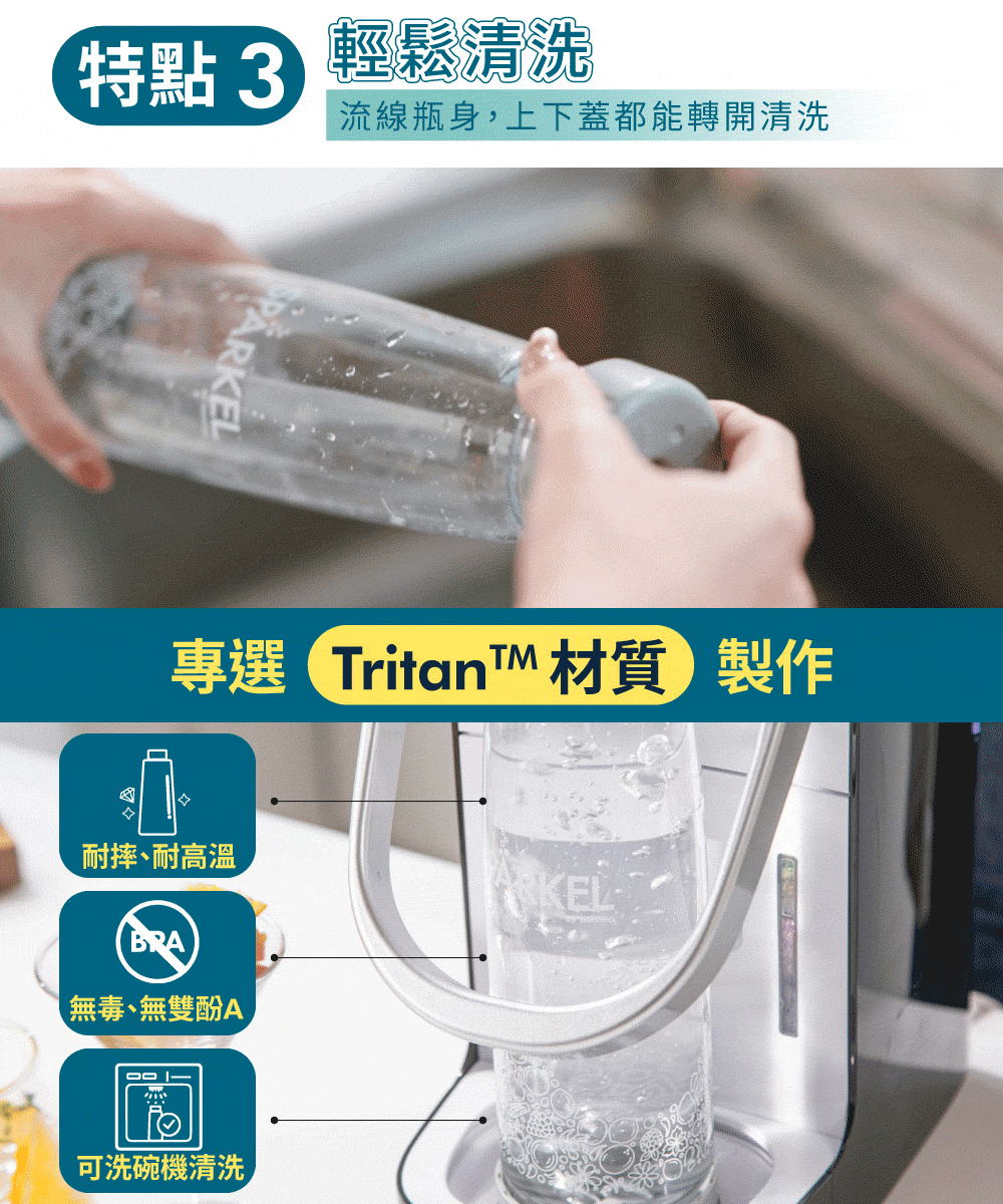 特點: 輕鬆清洗PARKEL流線瓶身上下蓋都能轉開清洗專選Tritan材質製作耐摔、耐高溫KELBRA無毒、無雙酚A,可洗碗機清洗