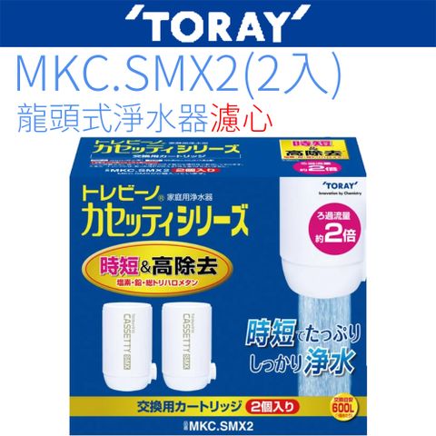 TORAY 東麗 日本原裝 濾心 MKC.SMX2