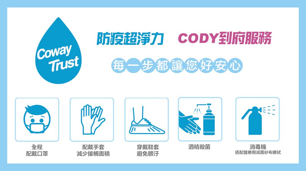 CowayTrust防疫超淨力 CODY到府服務每一步都讓您好安心全程配戴手套穿戴鞋套酒精殺菌配戴口罩減少接觸面積避免髒汙消毒機搭配醫療用滅菌紗布擦拭