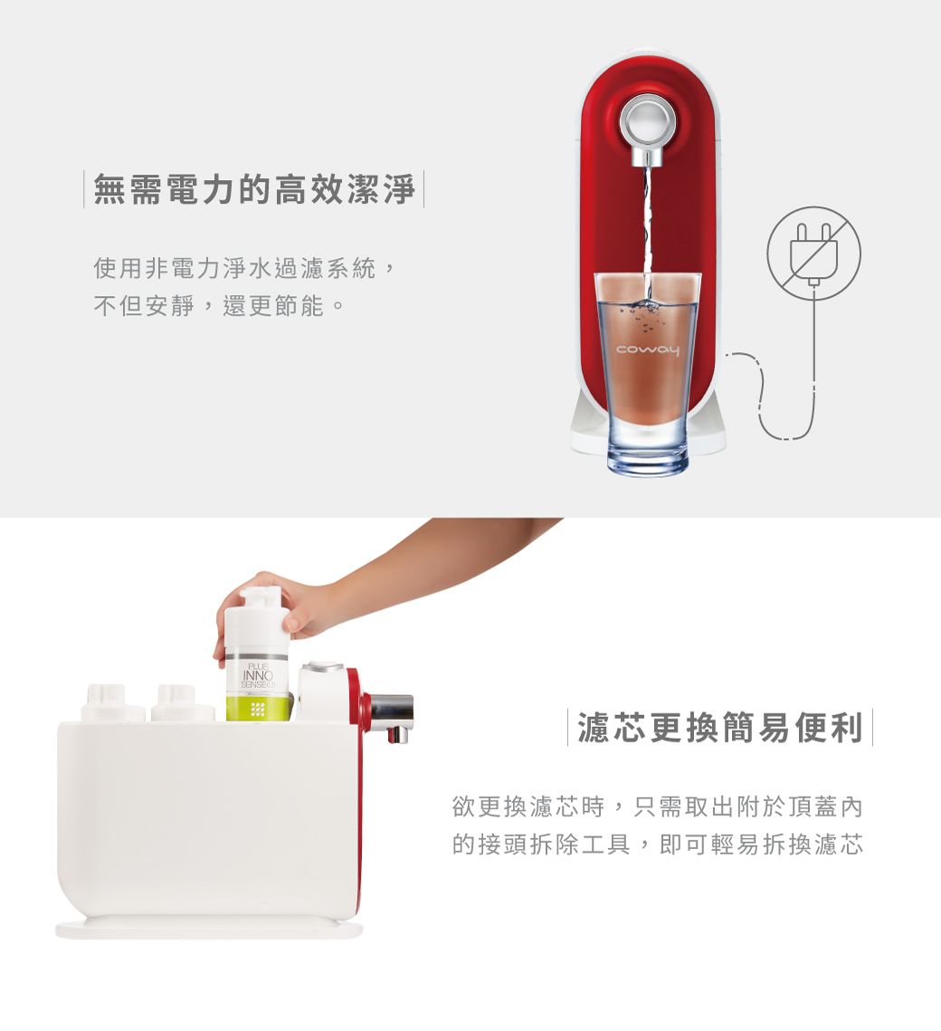 無需電力的高效潔淨 使用非電力淨水過濾系統,不但安靜,還更節能。INNOSENSEcoway濾芯更換簡易便利欲更換濾芯時,只需取出附於頂蓋內的接頭拆除工具,即可輕易拆換濾芯
