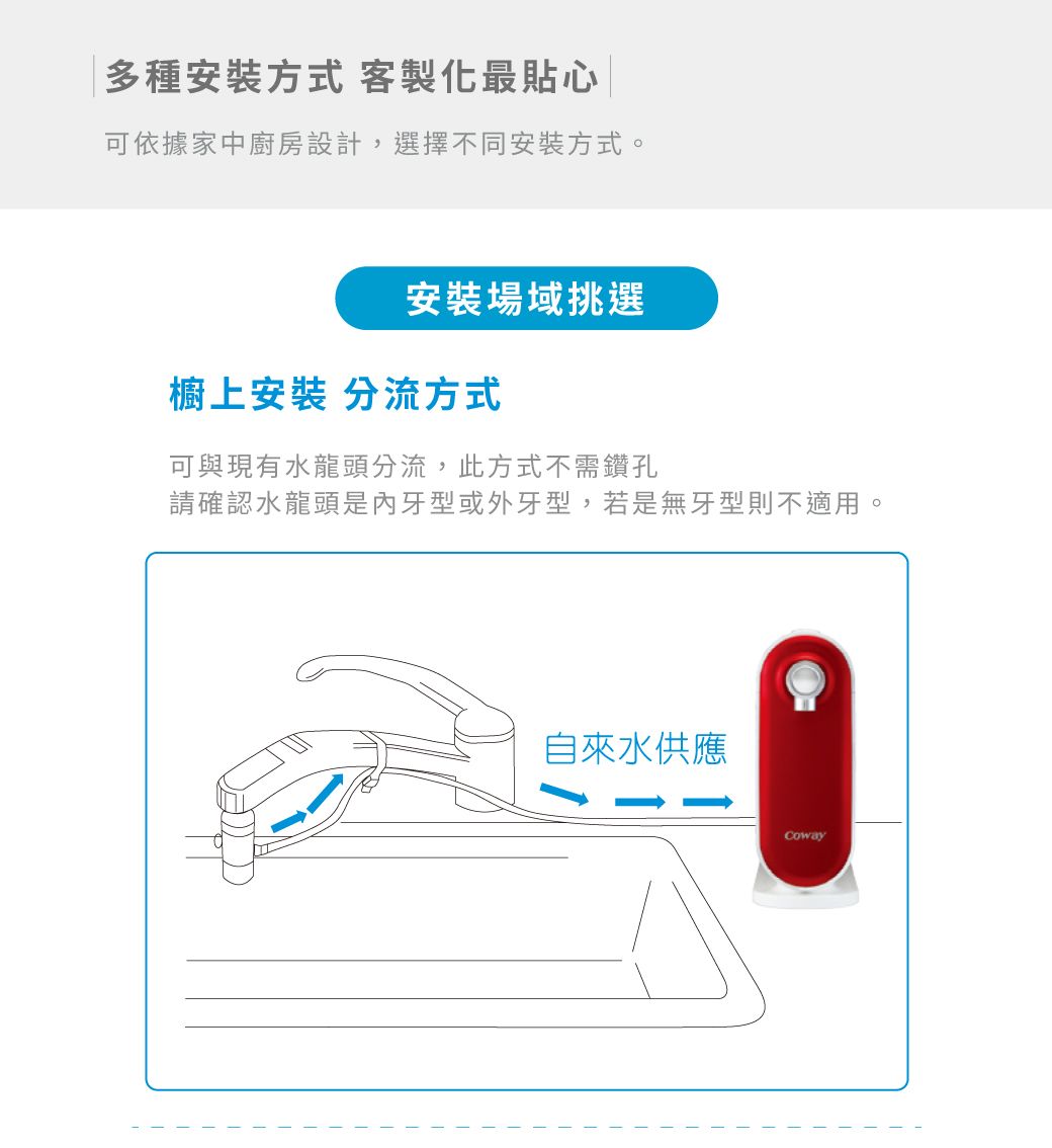 多種安裝方式 客製化最貼心可依據家中廚房設計,選擇不同安裝方式。安裝場域挑選櫥上安裝 分流方式可與現有水龍頭分流,此方式不需鑽孔請確認水龍頭是牙型或外牙型,若是無牙型則不適用。自來水供應Coway