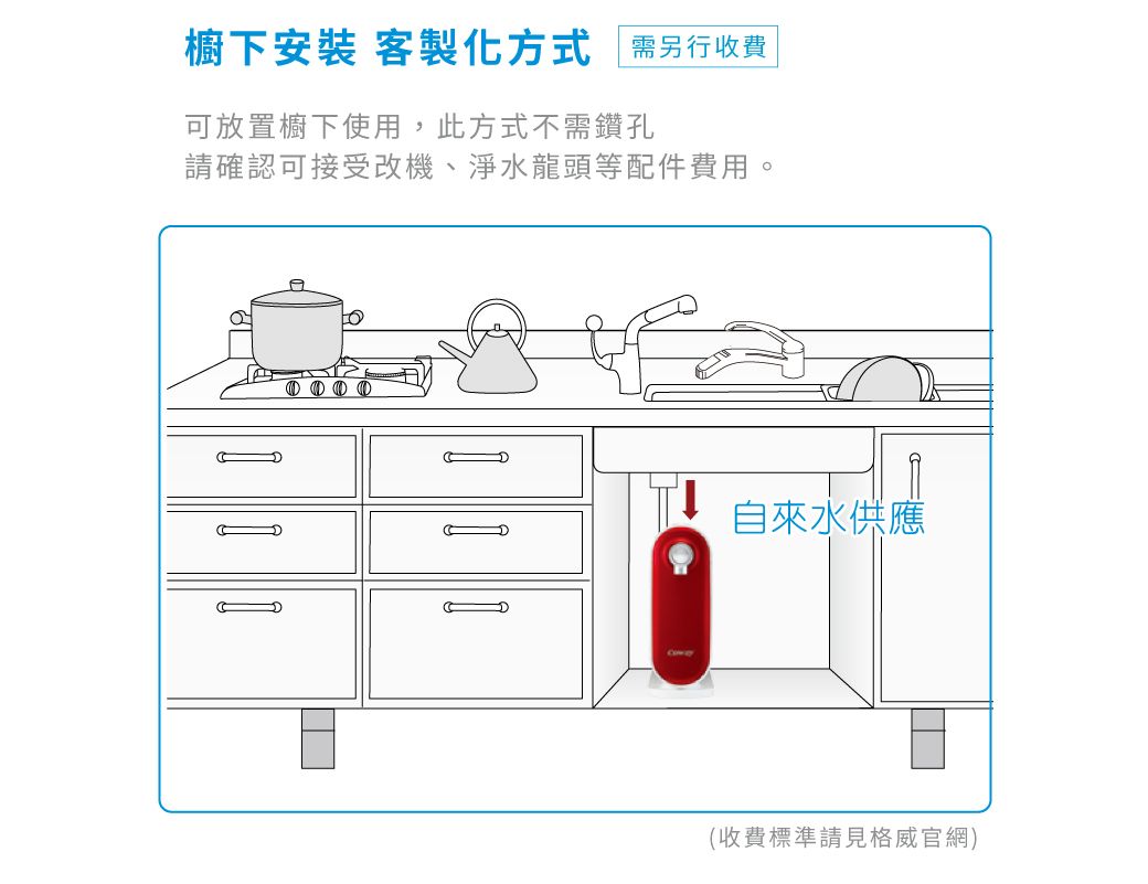 櫥下安裝 客製化方式 需另行收費可放置櫥下使用,此方式不需鑽孔請確認可接受改機、淨水龍頭等配件費用。自來水供應(收費標準請見格威官網)