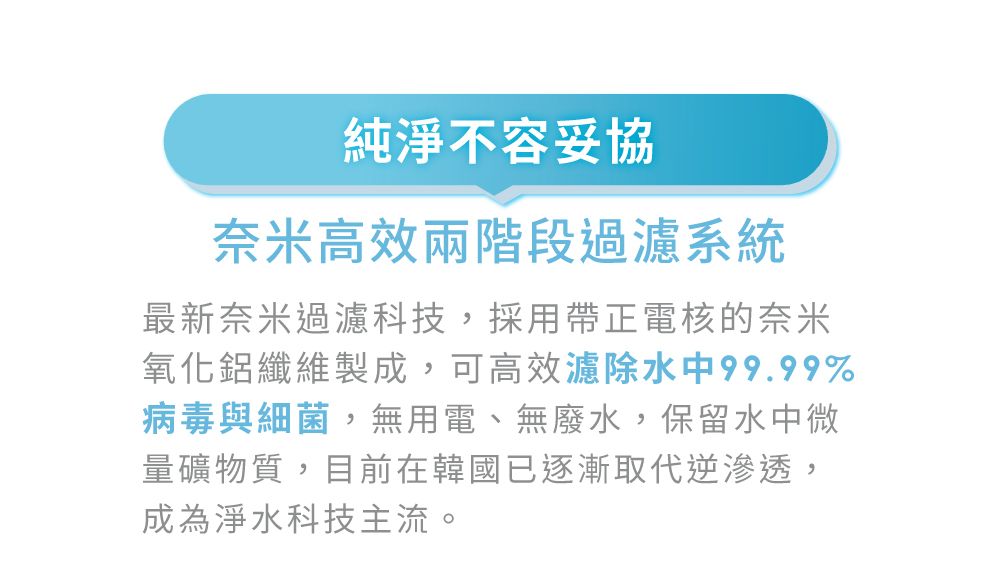 純淨不容妥協奈米高效兩階段過濾系統最新奈米過濾科技,採用帶正電核的奈米氧化鋁纖維製成,可高效濾除水中99.99%病毒與細菌,無用電、無廢水,保留水中微量礦物質,目前在韓國已逐漸取代逆滲透,成為淨水科技主流。