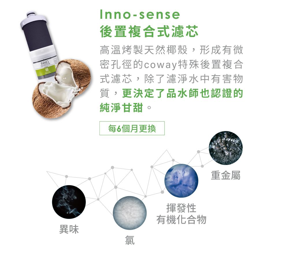 INNOInno-sense後置複合式濾芯高溫烤製天然椰殼,形成有微密孔徑的coway特殊後置複合式濾芯,除了濾淨水中有害物質,更決定了品水師也認證的純淨甘甜。每6個月更換異味氯揮發性有機化合物重金屬