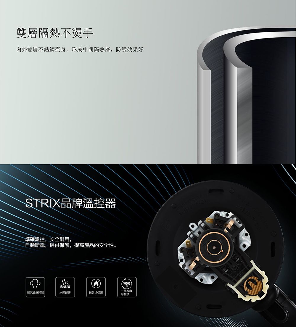 雙層隔熱不燙手內外雙層不銹鋼,形成中間隔熱層,燙效果好STRIX品牌溫控器準確溫控,安全耐用,自動斷電,提供保護,提高產品的安全性。1000一萬次蒸汽感應開關水開即停防保護测试0