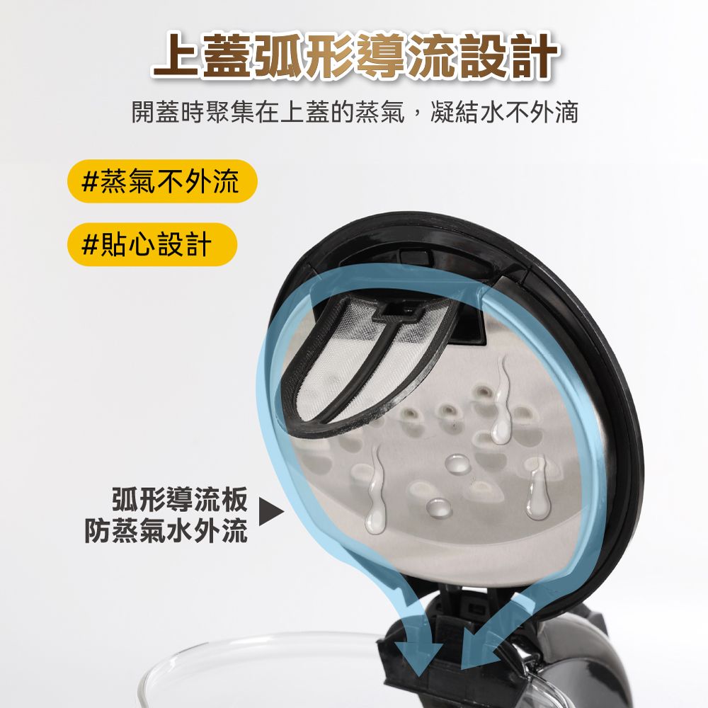 上蓋弧形導流設計開蓋時聚集在上蓋的蒸氣,凝結水不外滴#蒸氣不外流#貼心設計弧形導流板防蒸氣水外流