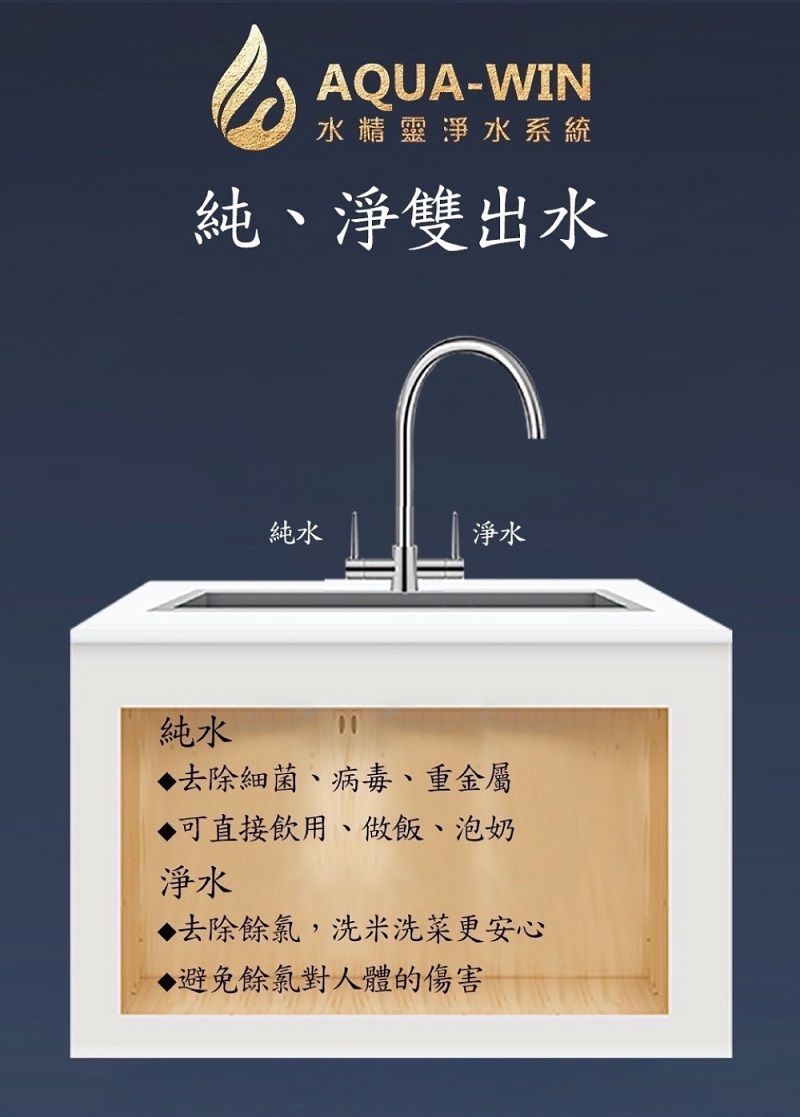 AQUA-WIN水精靈淨水系統純、淨雙出水純水淨水純水去除細菌、病毒、重金屬可直接飲用、做飯、泡奶淨水去除餘氯,洗米洗菜更安心▶避免餘氯對人體的傷害