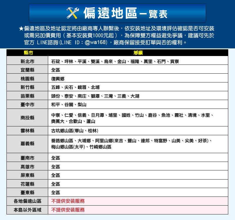 X偏遠地區-覽表★偏遠地區及地址認定將由廠商專人聯繫後,依安裝地址及環境評估確認是否可安裝或需另加價費用(基本安裝費1000元起),為保障雙方權益避免爭議,建議可先於官方 LINE諮詢 (LINE ID:@wa168),廠商保留接受訂單與否的權利。縣市鄉鎮新北市宜蘭縣石碇、坪林、平溪、雙溪、烏來、金山、福隆、萬里、石門、貢寮全區桃園縣復興鄉新竹縣五峰、尖石、峨眉、北埔苗栗縣頭份、泰安、南庄、獅潭、三灣、三義、大湖臺中市和平、谷關、梨山南投縣中寮、仁愛、信義、日月潭、埔里、國姓、竹山、鹿谷、魚池、霧社、清境、水里、奧萬大、合歡山、蘆山雲林縣古坑鄉山區(華山、桂林)嘉義縣番路鄉山區、大埔鄉、阿里山鄉(來吉、豐山、達邦、特富野、山美、尖美、好茶)、梅山鄉山區(太平)、竹崎鄉山區臺南市全區高雄市全區屏東縣全區花蓮縣全區臺東縣各地偏遠山區全區不提供安装本島以外區域不提供安装