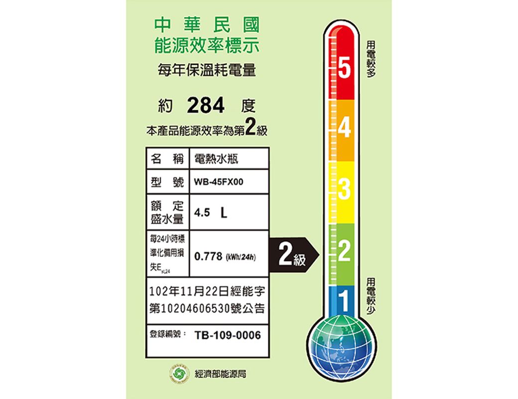 中華民國能源效率標示每年保溫耗電量5約 284 度本產品能源效率第2級4名 稱 電熱水瓶型號 WB-45FX00額定4.5 L盛水量 每小時標2 級 準化備用 0.778 /24h (24) 102年11月22日經能字| 第10204606530號公告登錄編號: TB-109-0006經濟部能源局32