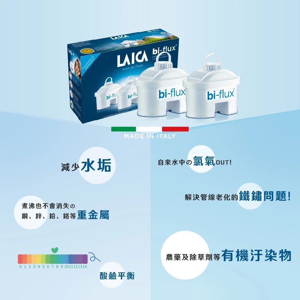 LAICA 萊卡 義大利原裝進口 bi-flux高效雙流濾芯(8個月份 共4入)