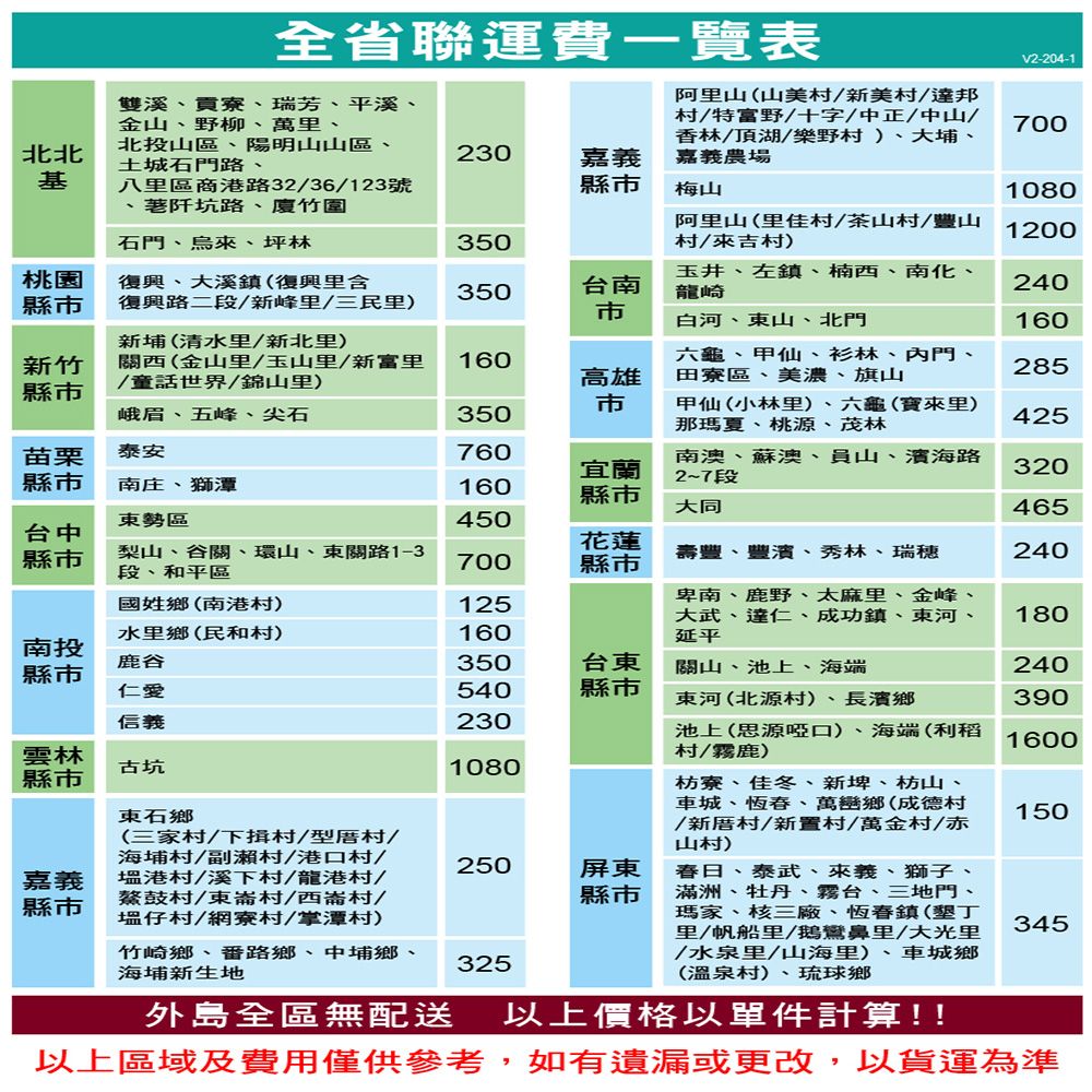 金山、野柳、萬里、北北北投山區、陽明山山區、土城石門路、230全省聯運費一覽表雙溪、貢寮、瑞芳、平溪、阿里山(山美村/新美村/達邦村/特富野/十字/中正/中山/香林/頂湖/樂野村)、大埔、嘉義農場V2-204-1700嘉義基八里區商港路32/36/123號、阡坑路、廈竹圍縣梅山1080石門、烏、坪林350阿里山(里佳村/茶山村/豐山村/來吉村)1200桃園復興、大溪鎮(復興里含350台南玉井、左鎮、楠西、南化、龍崎240縣復興路二段/新峰里/三民里)市白河、山、北門160新埔(清水里/新北里)新竹縣市關西(金山里/玉山里/新富里/童話世界/錦山里)160高雄六龜、甲仙、衫林、內門、田寮區、美濃、旗山285市峨眉、五峰、尖石350甲仙(小林里)、六龜(里)那瑪夏、桃源、茂林425苗栗泰安760縣市宜蘭南庄、獅潭160南澳、蘇澳、員山、濱海路2~7段320縣市大同465東勢區450台中縣市梨山、谷關、環山、東關路1-3段、和平區花蓮壽豐、豐濱、秀林、瑞穗240700縣市國姓鄉(南港村)125水里鄉(民和村)160南投卑南、鹿野、太麻里、金峰、大武、達仁、成功鎮、東河、延平180縣市鹿谷仁愛信義350台東關山、池上、海端240540縣市東河(北源村)、長濱鄉390230雲林池上(思源啞口)、海端(利稻村/霧鹿)1600古坑縣市1080東石鄉嘉義縣市(三家村/下揖村/型厝村/海埔村/副瀨村/港口村/塭港村/溪下村/龍港村/鰲鼓村/東崙村/西崙村/塭仔村/網寮村/掌潭村)枋寮、佳冬、新埤、枋山、車城、恆春、萬巒鄉(成德村/新厝村/新置村/萬金村/赤山村)150250屏東縣市竹崎鄉、番路鄉、中埔鄉、海埔新生地325春日、泰武、來義、獅子、滿洲、牡丹、霧台、三地門、瑪家、核三廠、恆春鎮(墾丁里/帆船里/鵝鸞鼻里/大光里/水泉里/山海里)、車城鄉(溫泉村)、琉球鄉345外島全區無配送 以上價格以單件計算!!以上區域及費用僅供參考,如有遺漏或更改,以貨運為準