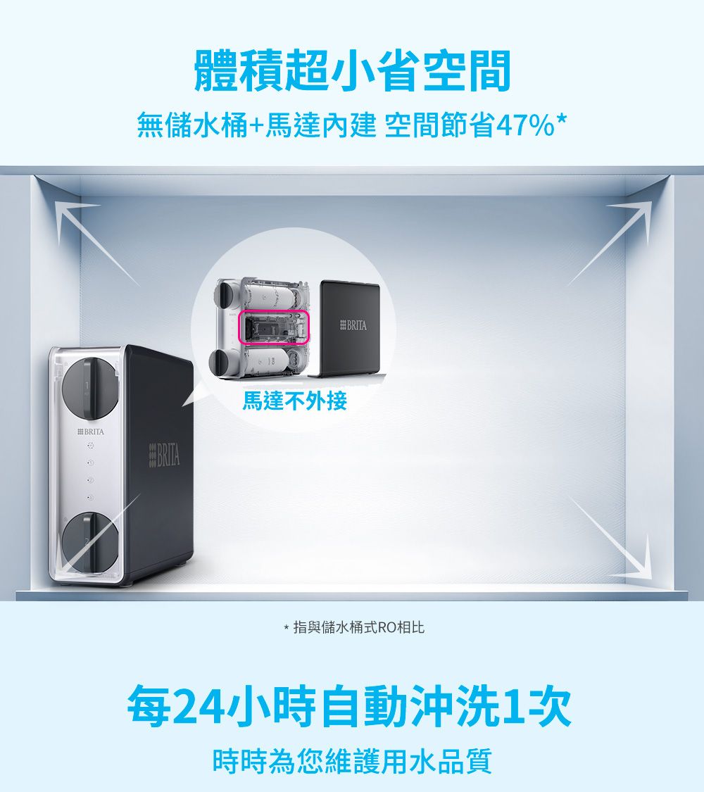 DMAW5E-A900GSTLS