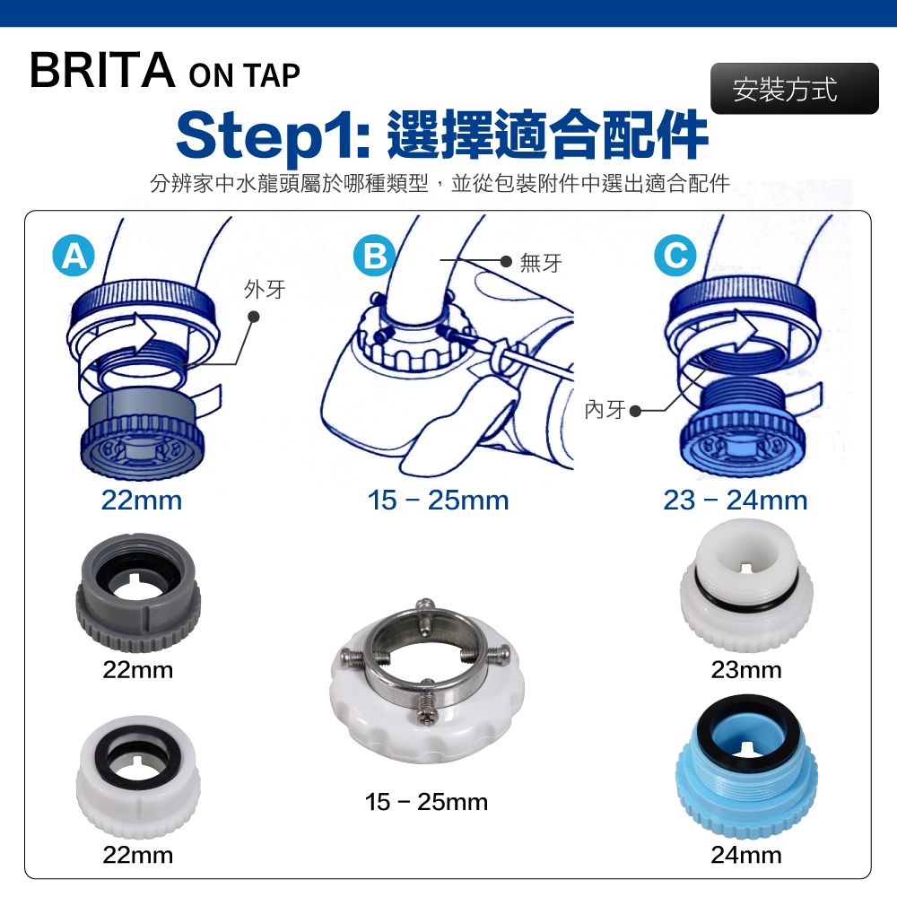 BRITA ON TAPStep1: 選擇適合配件分辨家中水龍頭屬於哪種類型,並從包裝附件中選出適合配件安裝方式AB外牙22mm15-25mm22mm無牙內牙23-24mm23mm15 - 25mm22mm24mm