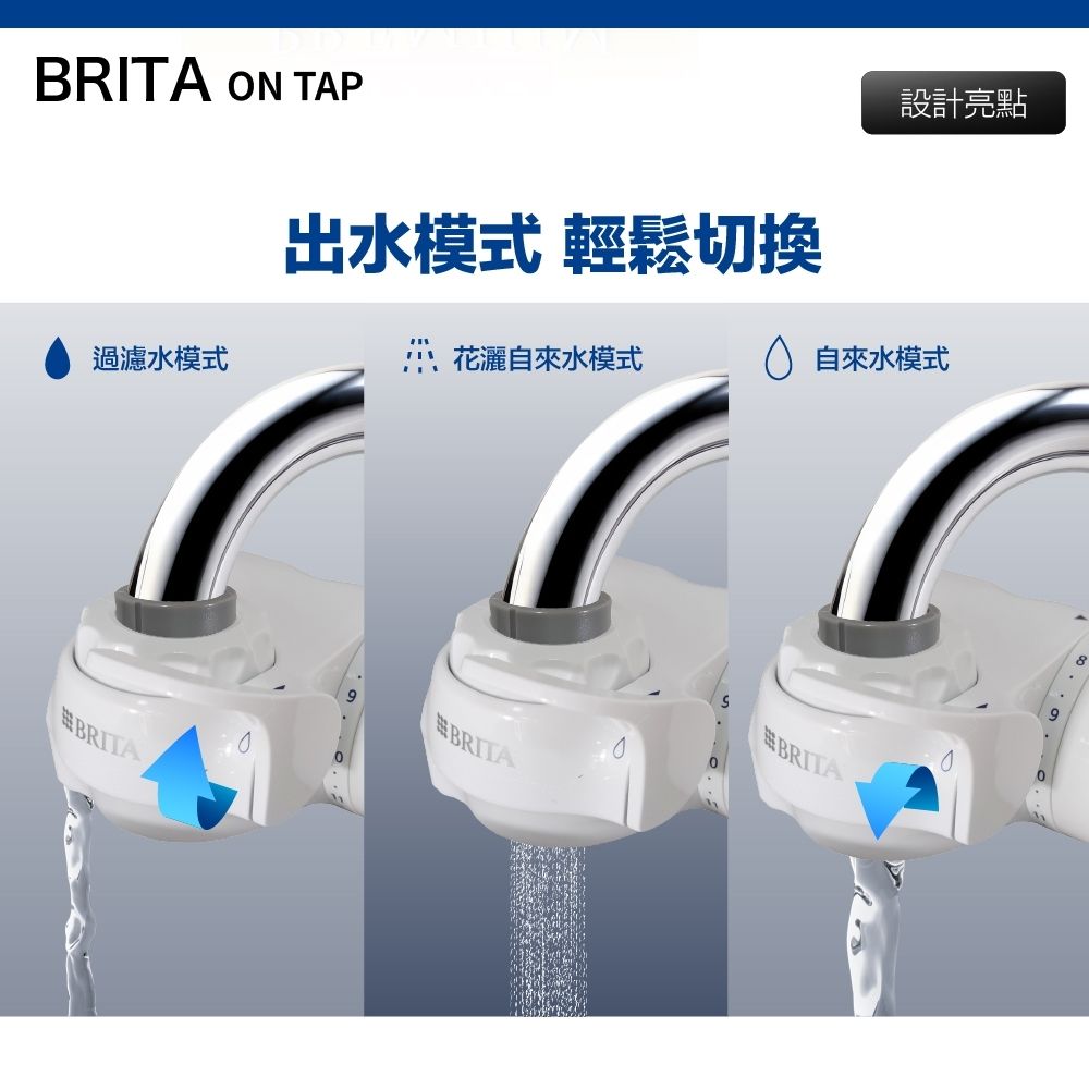 BRITA ON TAP出水模式 輕鬆切換過濾水模式BRITA設計亮點花灑自來水模式 自來水模式BRITABRITA98
