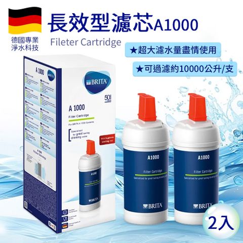 BRITA BRITA A1000長效型濾芯2入(德國製)