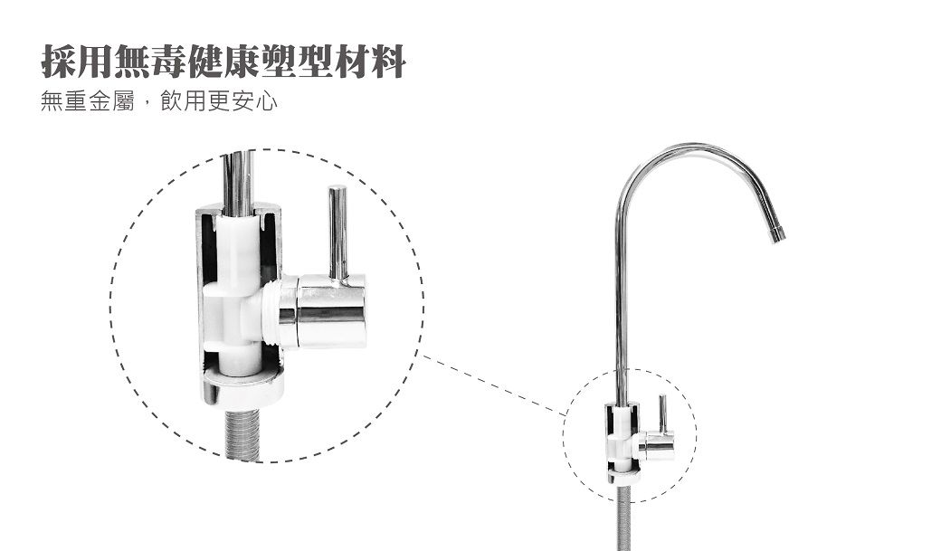 採用無毒健康塑型材料無重金屬,飲用更安心