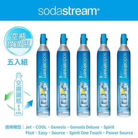 ★5隻空瓶換5隻滿瓶★ 送糖漿(須有5支空鋼瓶才能下單★鋼瓶旗艦組)Sodastream 二氧化碳交換旋轉鋼瓶5入組 425g