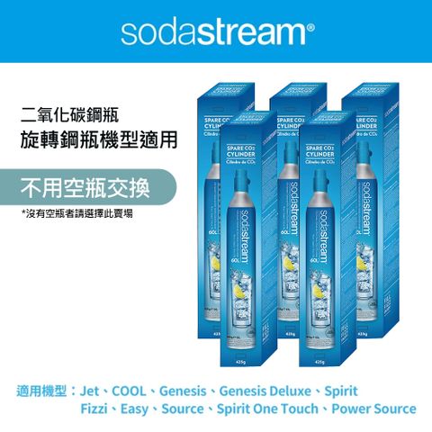 (鋼瓶旗艦組) Sodastream二氧化碳盒裝鋼瓶5入組 425g