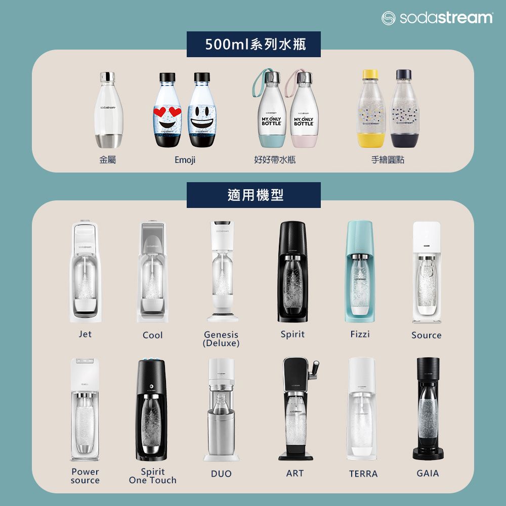 Sodastream 超齊全配件組(全新快扣鋼瓶x1+好好帶水瓶x1+不銹鋼保冷瓶)