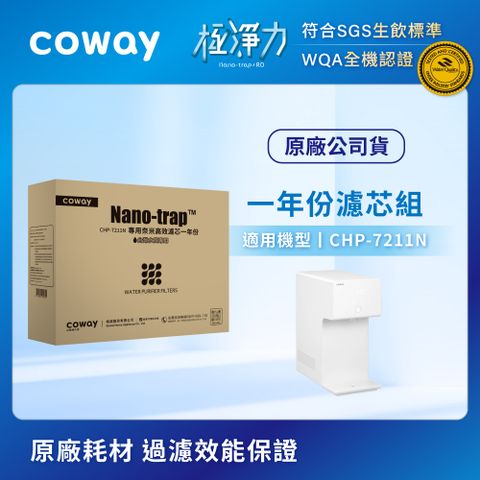 【Coway】奈米超效濾芯組(適用CHP-7211N)