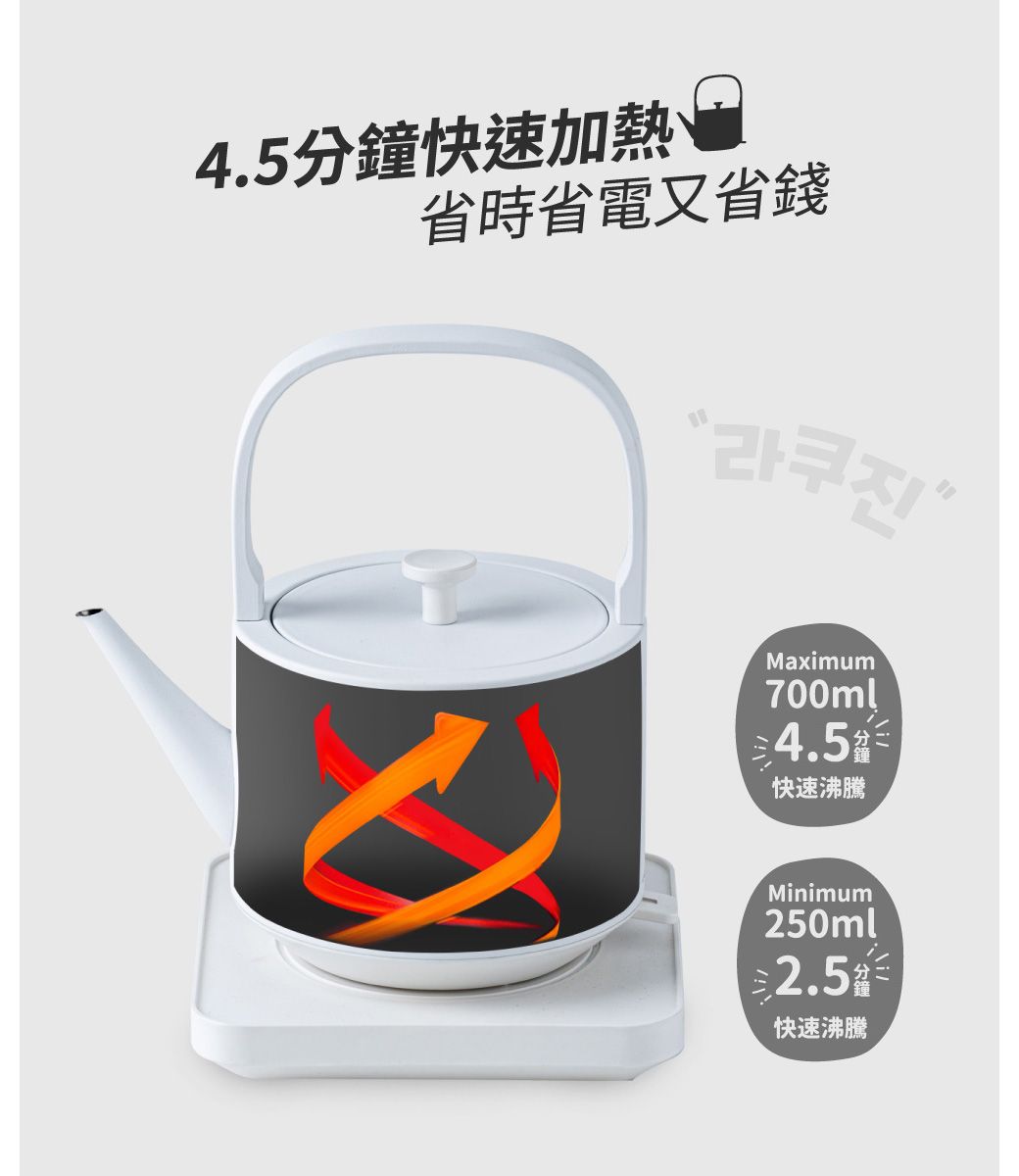 4.5分鐘快速加熱省時省電又省錢라쿠진Maximum700ml4.5快速沸騰Minimum250ml.5快速沸騰