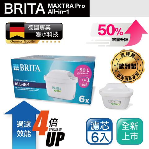 BRITA MAXTRA Pro All-in-1 濾芯 6入  濾水壺適用 歐洲製(原裝平輸)