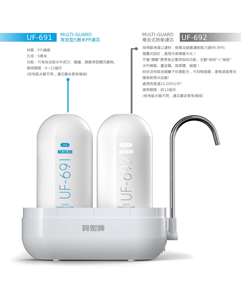 賀眾牌 UP-602PP - 詳情4