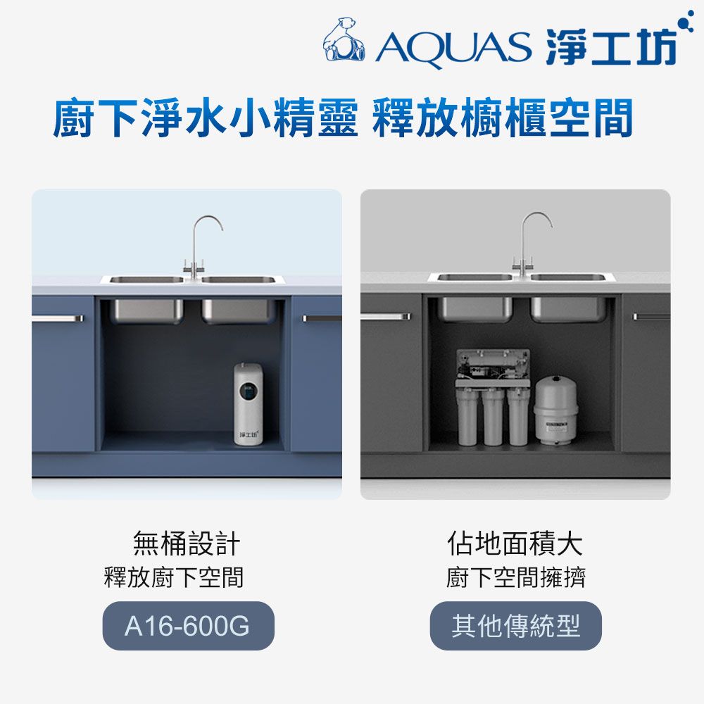 AQUAS 工坊`廚下淨水小精靈 釋放櫥櫃空間無桶設計釋放廚下空間A16-600G佔地面積大廚下空間擁擠其他傳統型