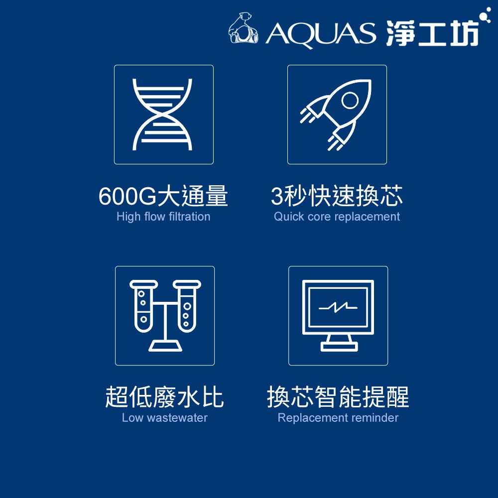 AQUAS 淨工坊 600G大流量/無桶直出/雙出水/水質監控/超靜音