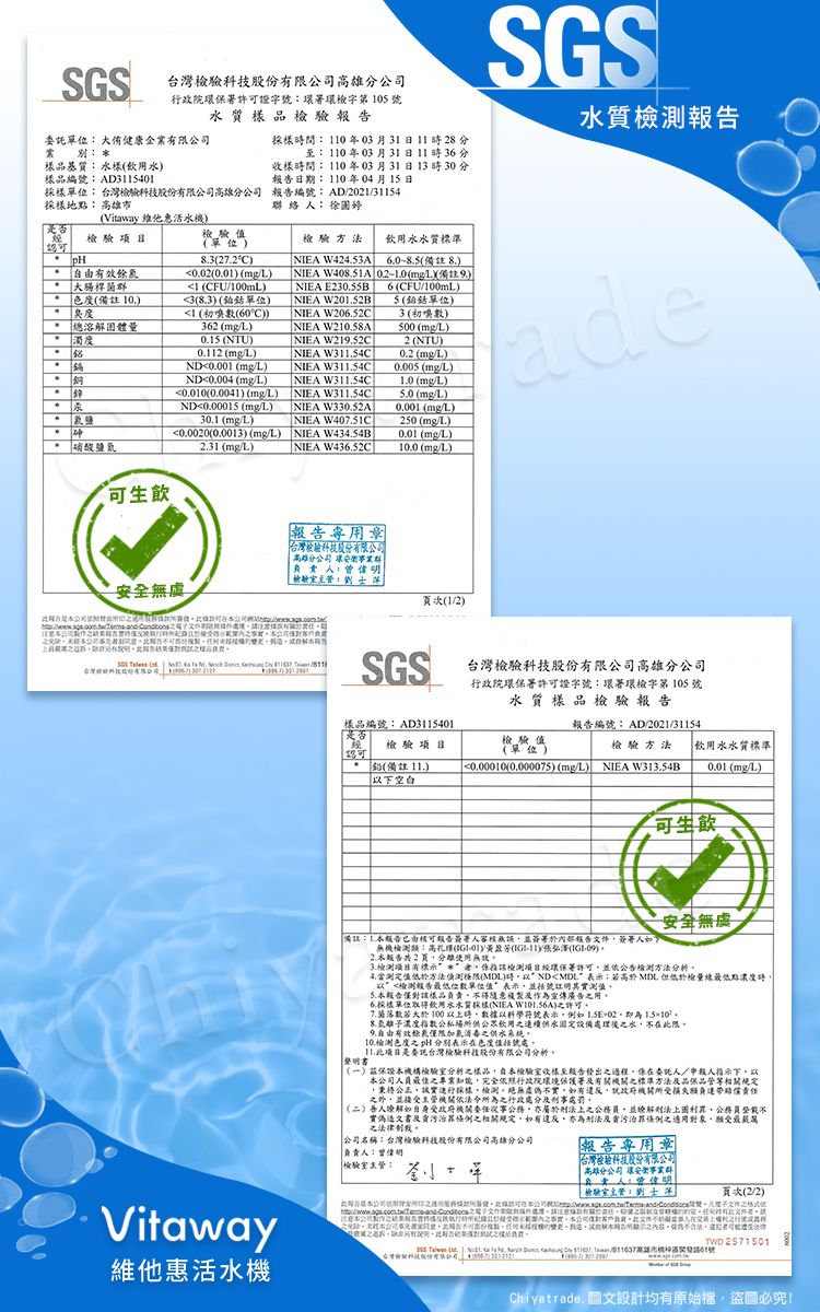 SGS科技有限分行院保署許證字號署環字第 0 號水質委託單位大健康企業有限品基質水水樣品編號:AD35401採樣間:0年03月31日11分:110年03月31日11時36分收樣時間:110年03月31日13時30分報日期:110年04月15日採樣單位: 台灣檢驗科技股份有限高雄分 編號:AD0131154採樣地點: 聯 絡 人: 徐婷SGS水質Vitaway 維他惠活水否檢驗檢驗單位檢驗方法用水水質標準3272C5備註 8大腸桿菌0001(/1(CFU/100m NIEA E23055B(備註 )臭度3(8.3)(單位)1(初(60°C))總溶固體量362 (mg/).濁度0.15 (NTU)0.112(mg/)..ND0.001 (mg/L)ND0.004(mg/L)0.010(0.0041)(mg/L)ND0.00015 (mg/L)30.1 (mg/L)0.0020(0.0013)(mg/L)硝酸鹽氮2.31 (mg/L)NIEA W436.52C飲 NIEA )NIEA W206.52CNIEA W210.58ANIEA W2152CNIEA W354CNIEA W311.54CNIEA W311.54CNIEA W311.54CNIEA W330.52ANIEA W4051CNIEA W434.54B3(初)500(mg/L)2(NTU)0.2(mg/L)0.005 (mg/L)1.0 (mg/L) (mg/L)0.001 (mg/L)250 (mg/L)0.01(mg/L)10.0 (mg/L)5(單位)NIEA W424.53ANIEA  (mg/L)(備註9)6(CFU/100mL)ade報專用章台灣檢驗科技股份有限高雄分 環群責人:偉檢驗:安全無虞報告28公司公司至公司2公司樣品     .      次(1/2)SGS台灣檢驗科技股份有限公司高雄分公司行政院環保署證字號:環署環檢字第 105 號水質樣品檢驗報告報告編號:AD/2021/31154Vitaway維他惠活水機樣品編號:AD3115401是否檢驗檢驗(單位)鉛(備註11.)0.00010(0.000075) (mg/L)檢驗方法NIEA W3154B水質標準0.01 (mg/L)可生飲安全無處2報告共2頁使用無效備註:1.告報告人審核無誤並簽署簽署人如無機:高(G1-01)(-11)(-09)並依公告檢方法分析3.項目有標檢測項目經環保署堡低於方法極限(MDL)NDMDL*表示;高於 MDL 低於檢量線點濃度時檢測報告低單位”表示並測聲明書告僅樣品負責得隨作宣傳廣告用樣單位取得飲用水水質採樣(NIEA W101.56A)許可7.數若大於100時數據科學符號表示例如02即為1.58離子濃度公私場供公眾飲用續設備處理後水限9.有效餘氯僅限消毒供水系統10.檢測色度之pH表示在色度值括號處11.項目是委託台灣檢驗科技股份有限公司分析(一)保證機構檢驗分析之樣品驗室收樣至報告之過程在委託人/申報人指示下以公司人員之專業知能完全依照行政院環境保護署及有關機關之標準方法及品保品管等相關規定公正誠採樣檢測絕無虛偽不實如有違反就政機關损失負责任之外,並接機關依法令所為之行政處分及刑事處罰(二)解如自身受政府機關委任從事公務,亦屬於之公務員,並瞭解利,公務員登載不實偽文書及貪污治罪條例之相關規定,如有違反,亦為刑法及貪污治罪條例之適用對象,受最之法律制裁。公司名稱:台灣檢驗科技股份有限公司高雄分公司負責人:曾明「檢驗室:報告專用章台灣檢驗科技股份有限公司高雄分公司 環安衡事業群負責人:曾偉明檢驗室主管:士頁次(2/2)公司之值及時所示類之。公司客戶。文件在上之之。不本公司是意,此複製,。造府解所之內容,但為不,法律TWD 2571501    高雄市機號台灣政股份公司Chiyatrade. 設計均有原始檔,盜圖必究!