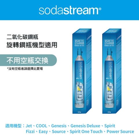 Sodastream 二氧化碳全新旋轉鋼瓶 425g(2入組)