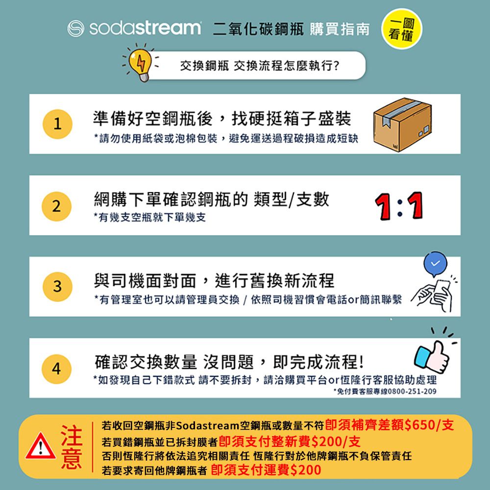 Sodastream 【交換鋼瓶】 CO2交換快扣鋼瓶425g-3入組(您須有3支空鋼瓶 僅適用快扣機種)