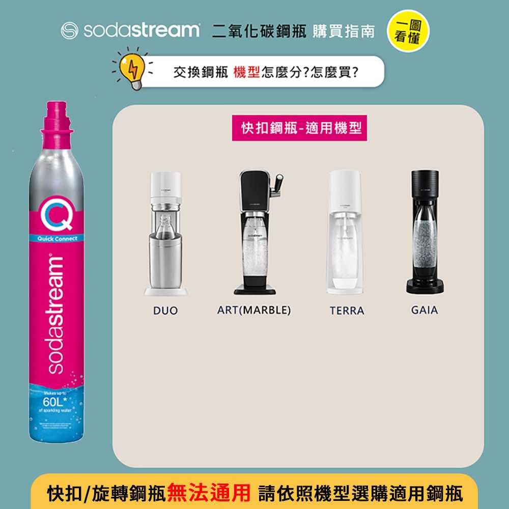 Sodastream 【交換鋼瓶】 CO2交換快扣鋼瓶425g-3入組(您須有3支空鋼瓶 僅適用快扣機種)