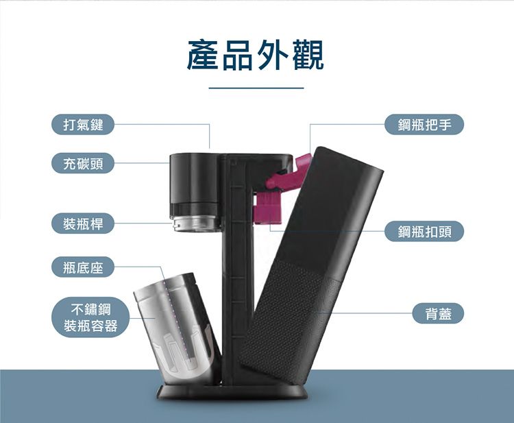 打氣鍵充碳頭產品外觀鋼瓶把手裝瓶桿瓶底座不鏽鋼裝瓶容器鋼瓶扣頭背蓋