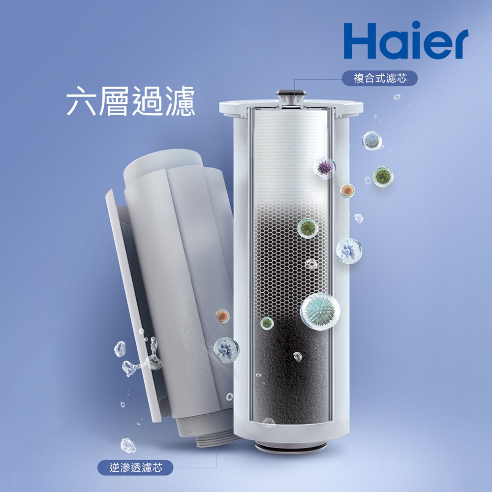 Haier 海爾 RO淨水器/淨水機1000G(贈基本安裝)