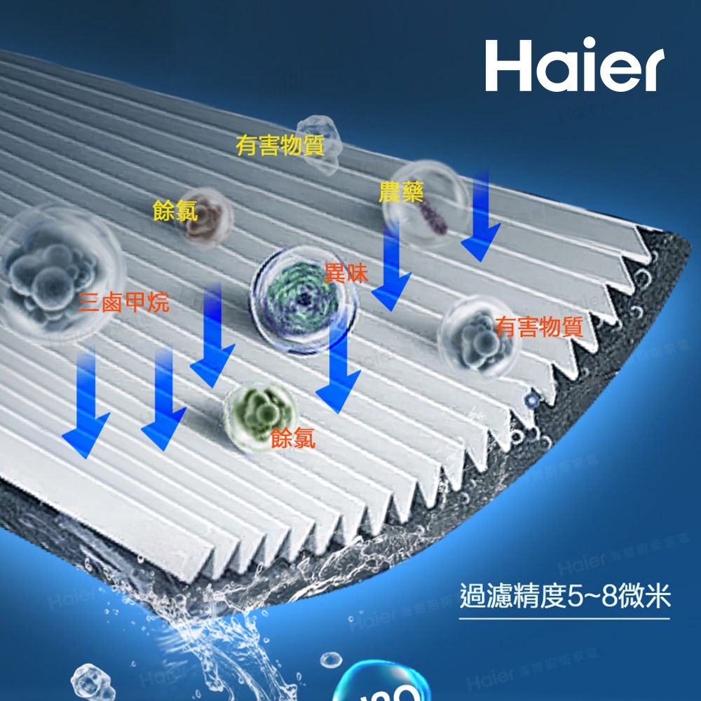 Haier 海爾 全戶/全屋式中央淨水器/淨水機(HR-CWP-U1)
