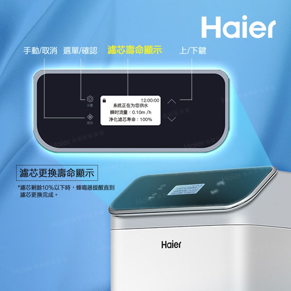 Haier 海爾 全戶/全屋式中央淨水器/淨水機(HR-CWP-U1)