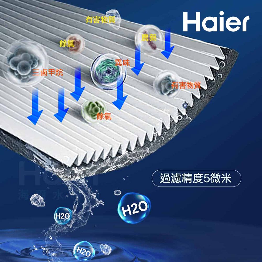 Haier 海爾 反沖洗中央淨水罐 10吋(HR-CWP10-VACF)