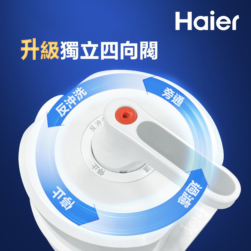 Haier 海爾 反沖洗中央淨水罐 10吋(HR-CWP10-VACF)