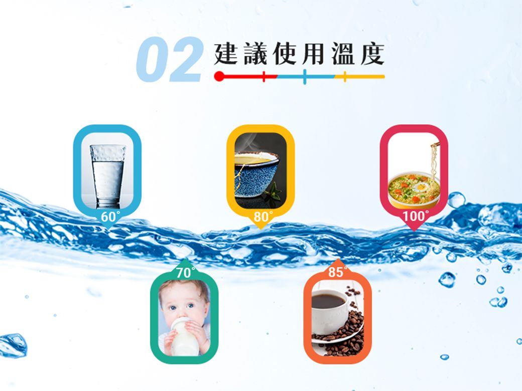 BLOCEAN藍海淨水 BO-7008 - 詳情4