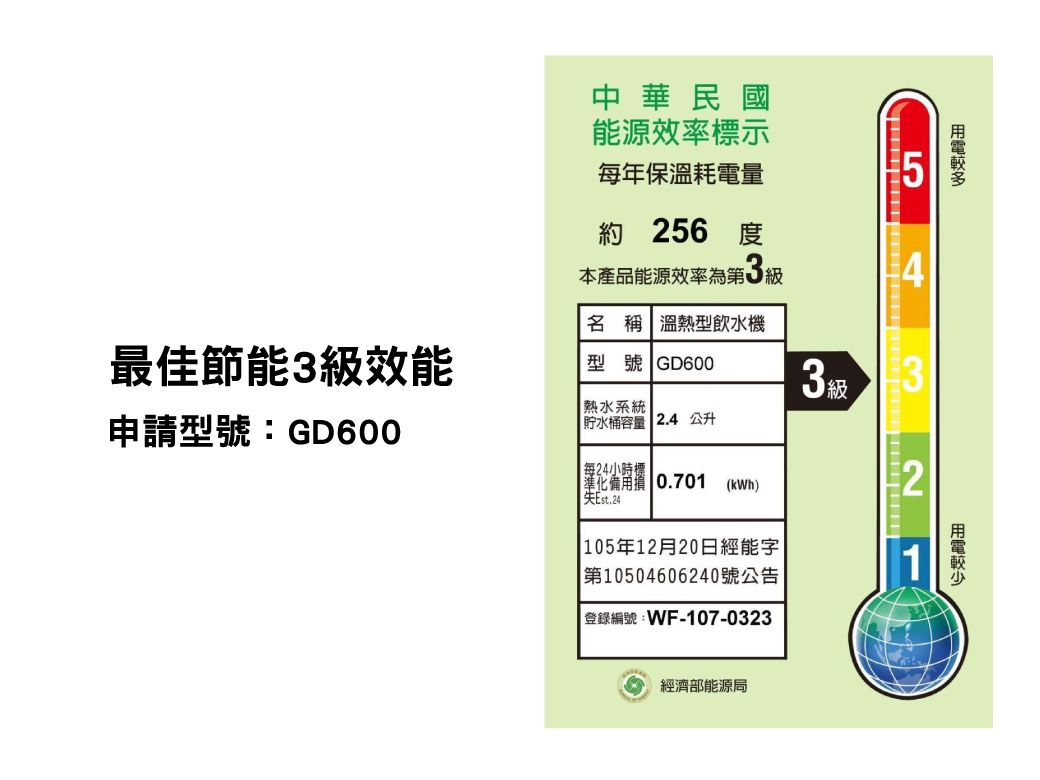 約 56度本產品能源效率第級中華民國能源效率標示每年保溫耗電量4名 稱 溫熱型飲水機型號 GD6003級3貯水桶容量 2.4 公升 0.701 (kWh)Est.242最佳節能3級效能申請型號:GD600熱水系統每24小時標 105年12月20日經能字 第10504606240號公告登錄編號:WF-107-0323經濟部能源局