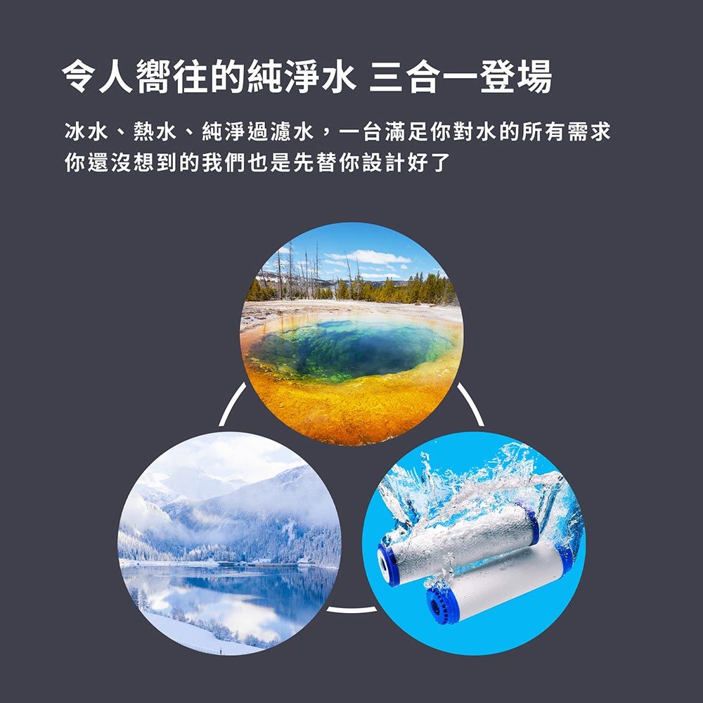 令人嚮往的純淨水 三合一登場冰水、熱水、純淨過濾水,一台滿足你對水的所有需求你還沒想到的我們也是先替你設計好了