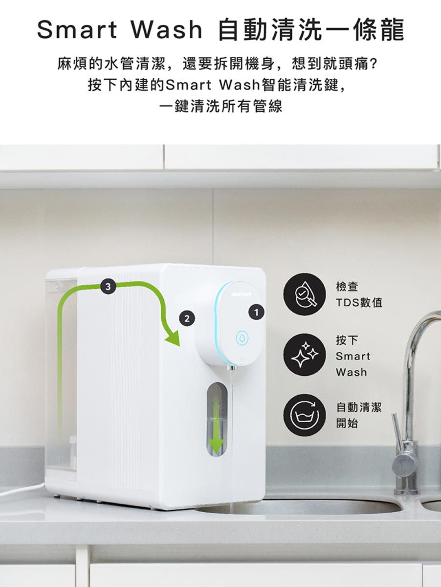 Smart Wash 自動清洗一條龍麻煩水管清潔,還要拆開機身,想到就頭痛?按下內建的Smart Wash智能清洗鍵,一鍵清洗所有管線312的檢查TDS數值按下SmartWash自動清潔開始